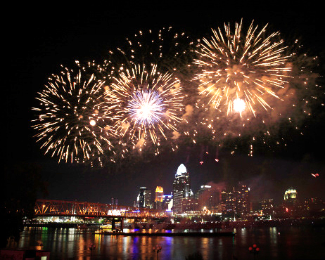 Image Gallery labor day fireworks